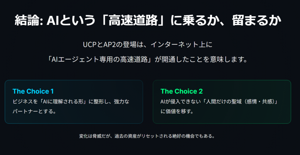 ビジネスをAIに理解させるか人間だけの聖域に価値を移すかの二択を示す戦略的結論